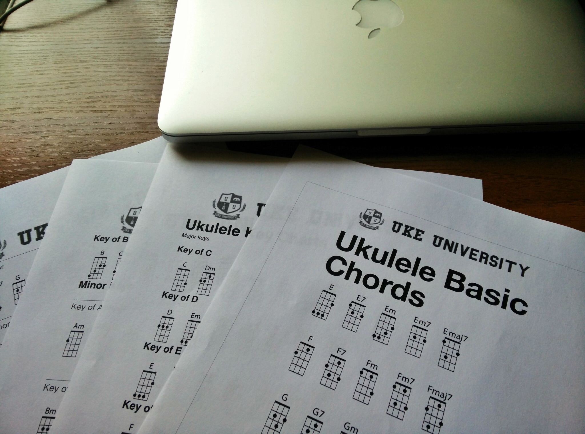 11 reasons every Ukulele player should own a metronome UKE University