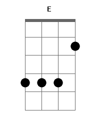 e ukulele chord alternative