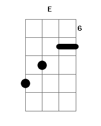 e ukulele chord alternative